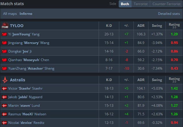 img, 换边后手枪 img, 换边后手枪