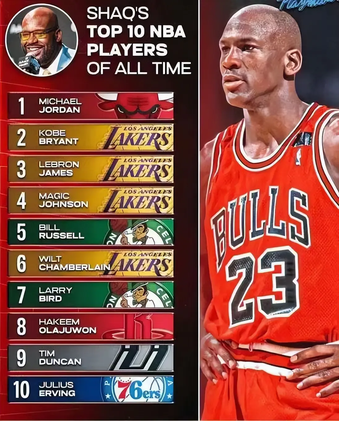 自己和贾巴, div 自己和贾巴, div