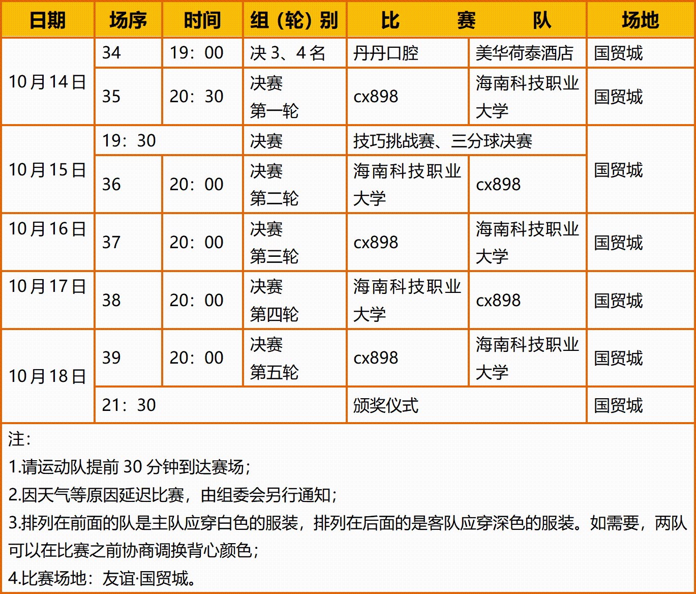 img, img, img img, img, img