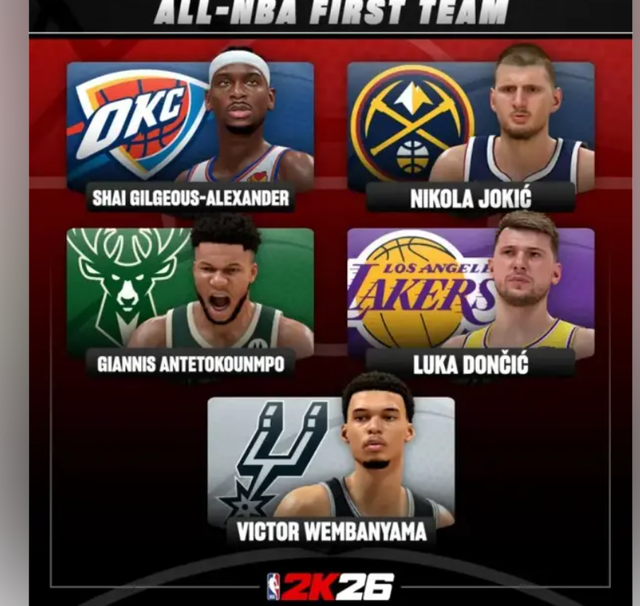 gtimg, 约基奇上赛, lJcrS gtimg, 约基奇上赛, lJcrS