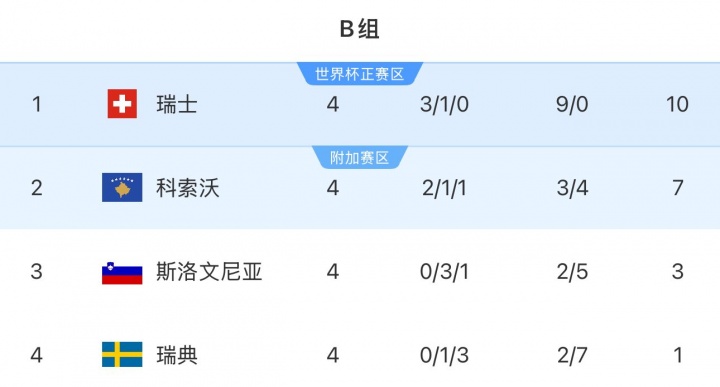 img, 份持续到明, entit