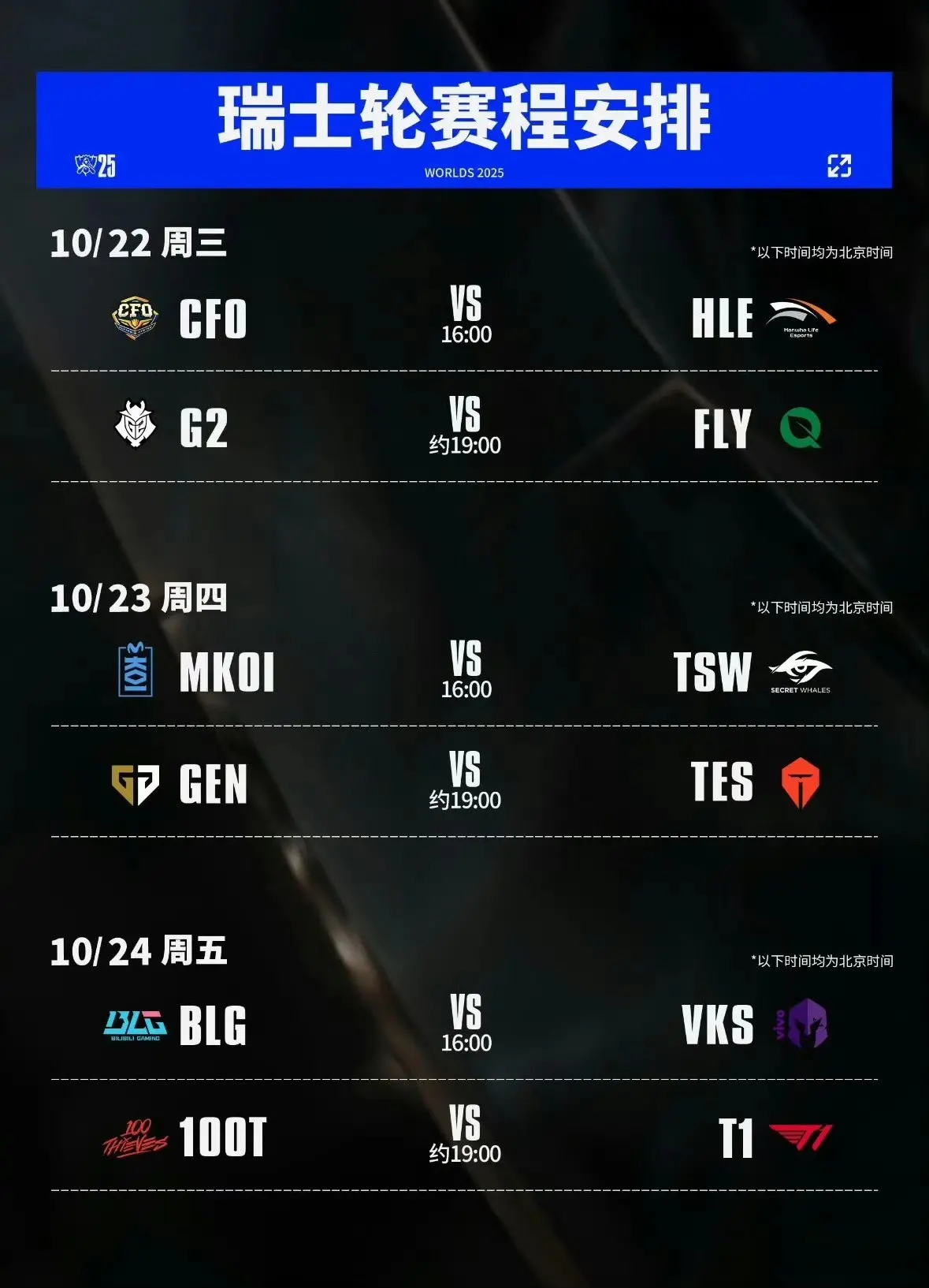 BLG命悬, div BLG命悬, div